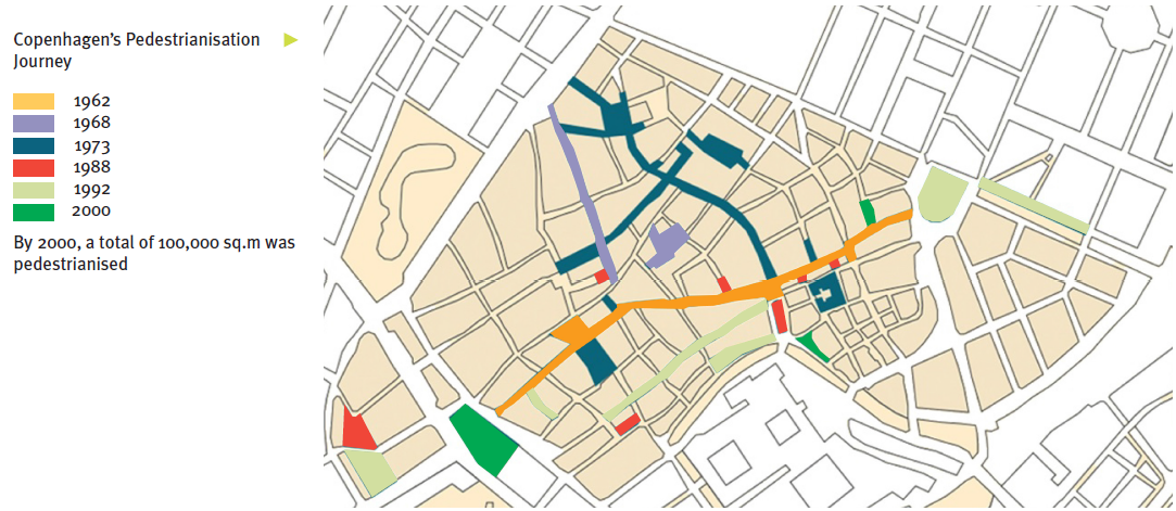 Copenhagen pedestrianisation Map